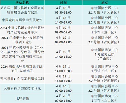 安博体育一城双展第八届临沂全屋定制展2024临沂绿色建筑建材展「观展指南」(图3)